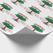 Papier Cadeau Généalogie (Coin)