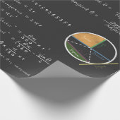 Papier Cadeau Géométrie et équations de trigonométrie Math du ta (Coin)