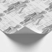 Papier Cadeau Graphique Médicale de l'anatomie humaine (Coin)