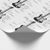 Papier Cadeau Guitares électriques et acoustiques Musique Note N (Coin)