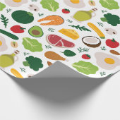 Papier Cadeau Keto (Coin)