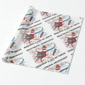 Papier Cadeau La neurologie de pratique exige beaucoup de nerf (Déroulé)