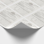 Papier Cadeau Le premier document fiscal américain (Coin)