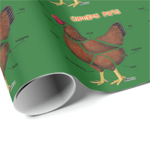 Papier Cadeau Morceaux de poulet