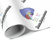 Papier Cadeau Neurologie d'équipe (attitude d'anatomie de (Coin rond)