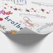 Papier Cadeau Papier à envelopper brillant Bon thanksgiving jour (Coin)