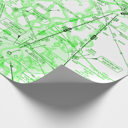 Papier Cadeau Papier d'emballage du diagramme d'aviation (Coin)