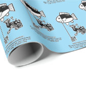 Papier Cadeau Pêche humaine (Coin rond)