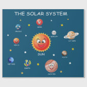 Papier Cadeau Planètes du système solaire (Plat)