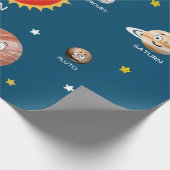 Papier Cadeau Planètes du système solaire (Coin)