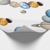 Papier Cadeau Planètes du système solaire (Couleur modifiable) (Coin)