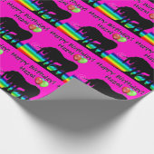 Papier Cadeau Rainbow Unicorn Party (Coin)