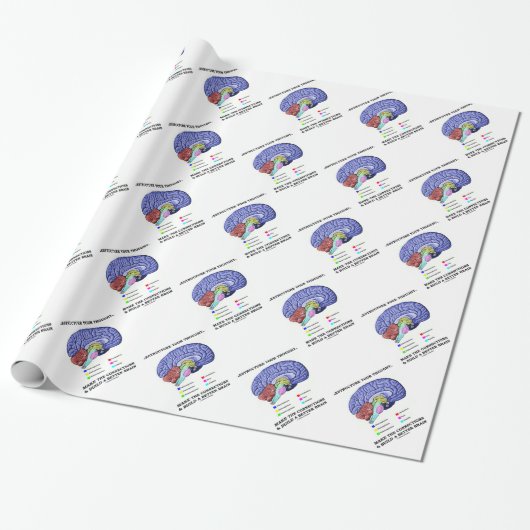 Papier Cadeau Restructurez vos pensées établissent les rapports (Déroulé)