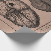 Papier Cadeau Rétros coeurs cardiaques d'anatomie de coeur (Coin)