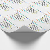 Papier Cadeau Sandwich drôle à geek de HTML de BLT (Coin)