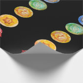 Papier Cadeau Sept chakras aquarelle (Coin)