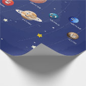 Papier Cadeau Système solaire Planètes puzzle (Coin)