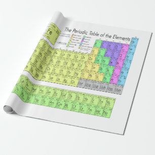 Papier Cadeau Table des éléments périodique