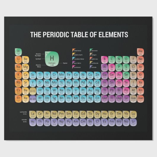 Papier Cadeau Tableau périodique des éléments (Plat)