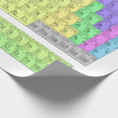 Papier Cadeau Tableau périodique des éléments (Coin)