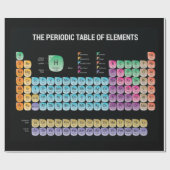 Papier Cadeau Tableau périodique des éléments lancer l'oreiller (Plat)