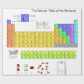 Papier Cadeau Tableau scientifique périodique des éléments (Plat)