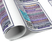 Papier Cadeau Tout Ce Que Je Suis Vous M'A Aidé À Être Fille Pou (Coin rond)