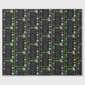 Papier Cadeau Trivia de l'année d'anniversaire 1958 (Plat)