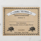 Papier Certificat de participation à la réunion de l'arbr (Devant / Derrière)