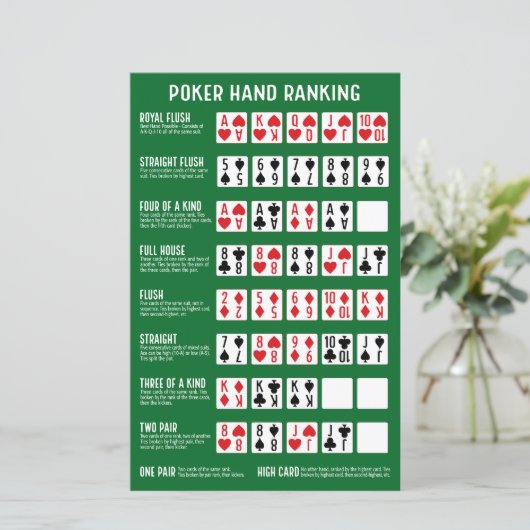 Papier Classement Poker Hand avec Visuals (Debout devant)