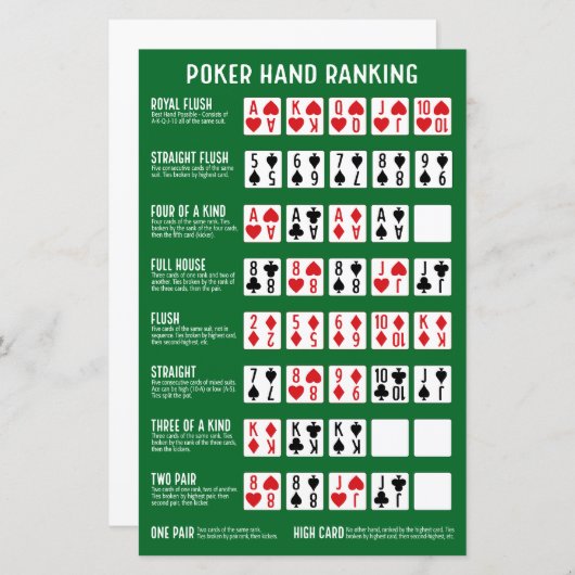 Papier Classement Poker Hand avec Visuals (Devant / Derrière)