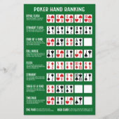 Papier Classement Poker Hand avec Visuals (Devant)