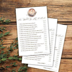 Papier Connaissez-vous bien le jeu de douche à café de la