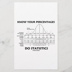 Papier Connaître les statistiques de vos pourcentages (Hu