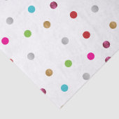 Papier de soie à pois (Détail)