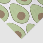 Papier de soie de soie d'avocat (Détail)