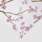 Papier de soie de soie de fleurs de cerisier de (Détail)