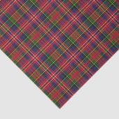 Papier de soie de soie de plaid de tartan de (Détail)