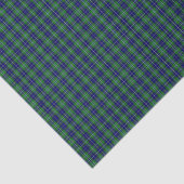 Papier de soie de soie de plaid de tartan de (Détail)