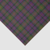 Papier de soie de soie de plaid de tartan de (Détail)