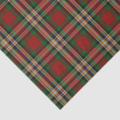 Papier de soie de soie de plaid de tartan de (Détail)