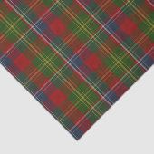 Papier de soie de soie de plaid de tartan de (Détail)