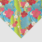 Papier de soie de soie de style de Chiyogami (Détail)