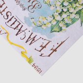 Papier de soie de soie d'impression d'antiquité du (Détail)