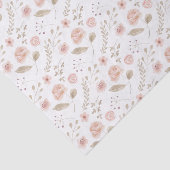 Papier de soie floral aquarelle (Détail)