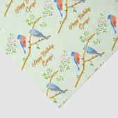 Papier de soie vert pâle aux oiseaux bleus (Détail)