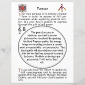 Papier Doodling sur le symbole de l'objet (Dos)