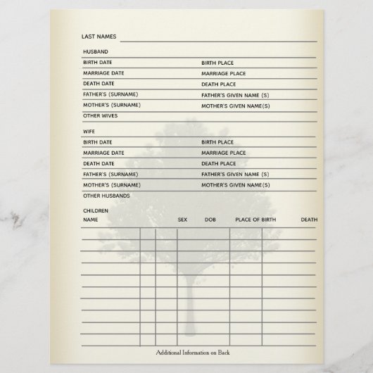 Papier Dossier généalogique des dossiers familiaux (Devant)