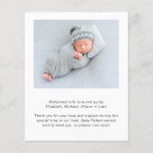 Papier Faire-part de naissance photo Budget Merci (Dos)