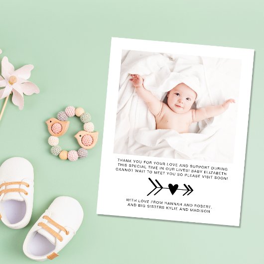 Papier Faire-part de naissance photo pour bébé budget